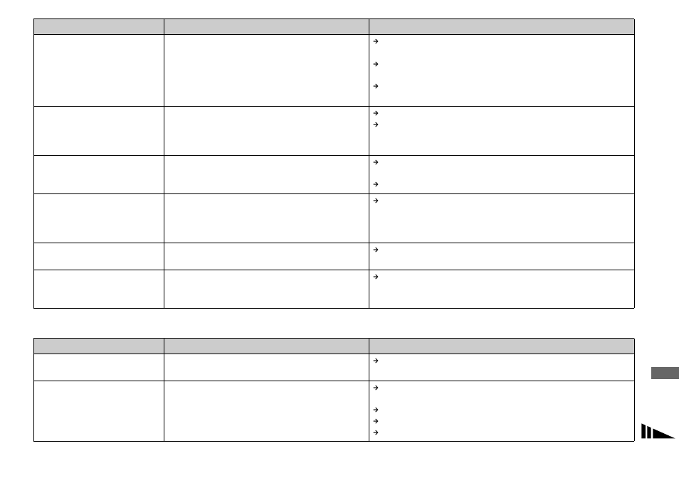 Sony DSC-P41 User Manual | Page 99 / 124