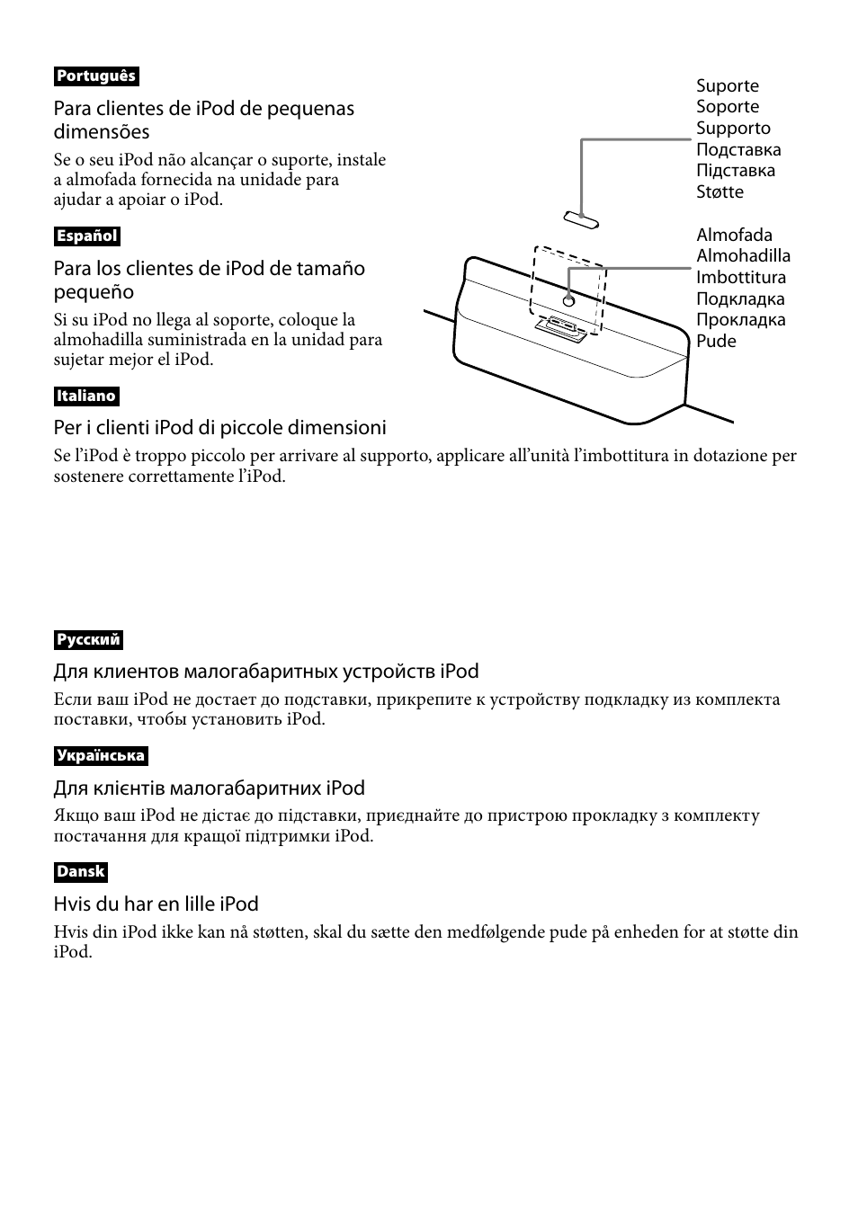 Sony ICF-CS15iPBLK User Manual | Page 2 / 2