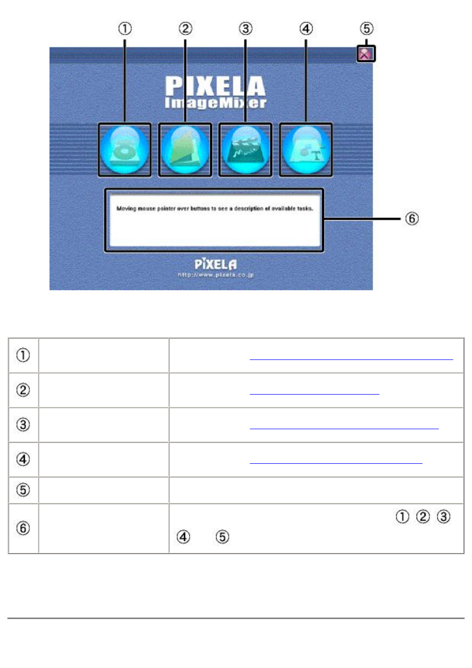 Outline of tasks | Sony CCD-TRV608 User Manual | Page 12 / 207