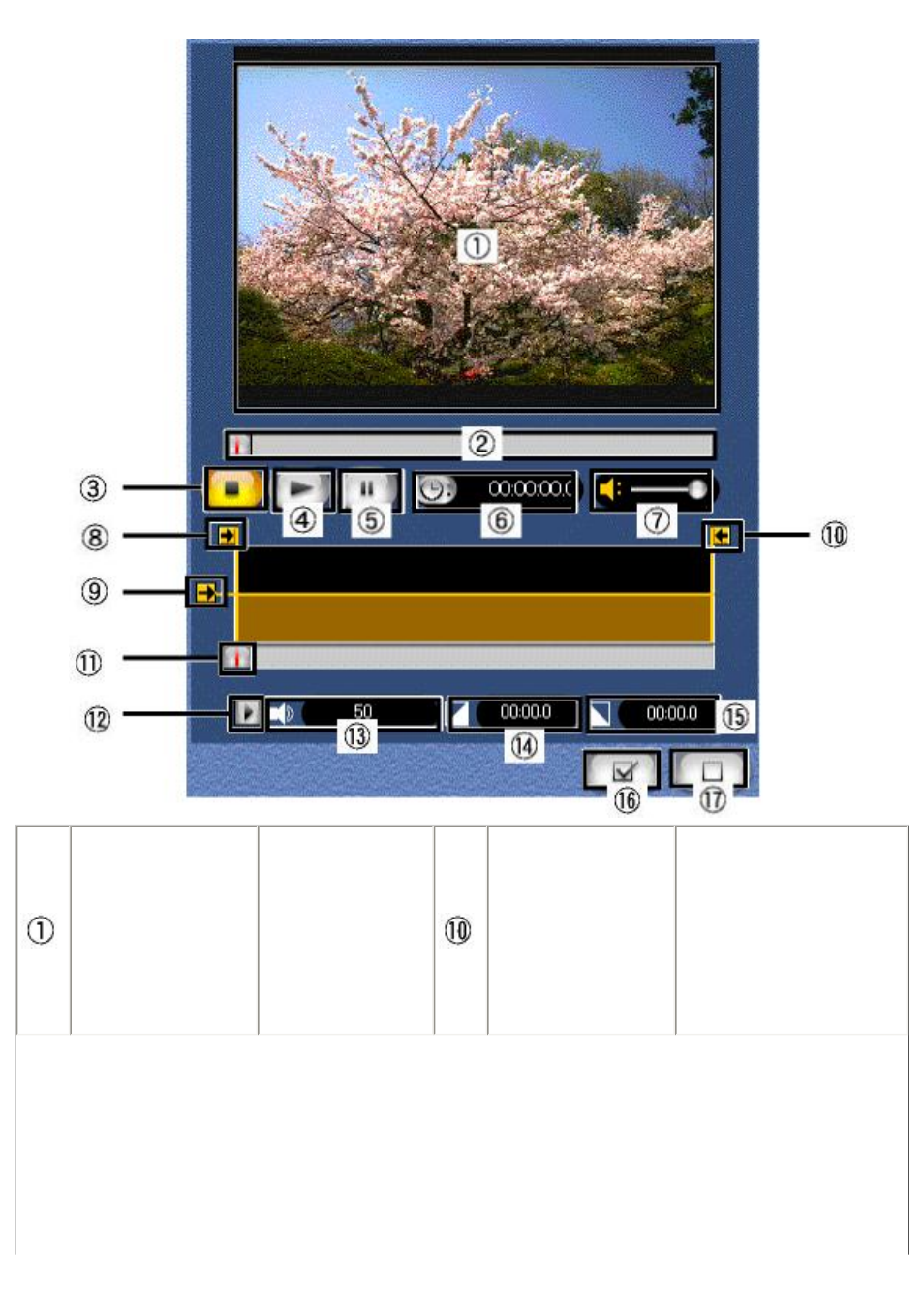Sony CCD-TRV608 User Manual | Page 128 / 207