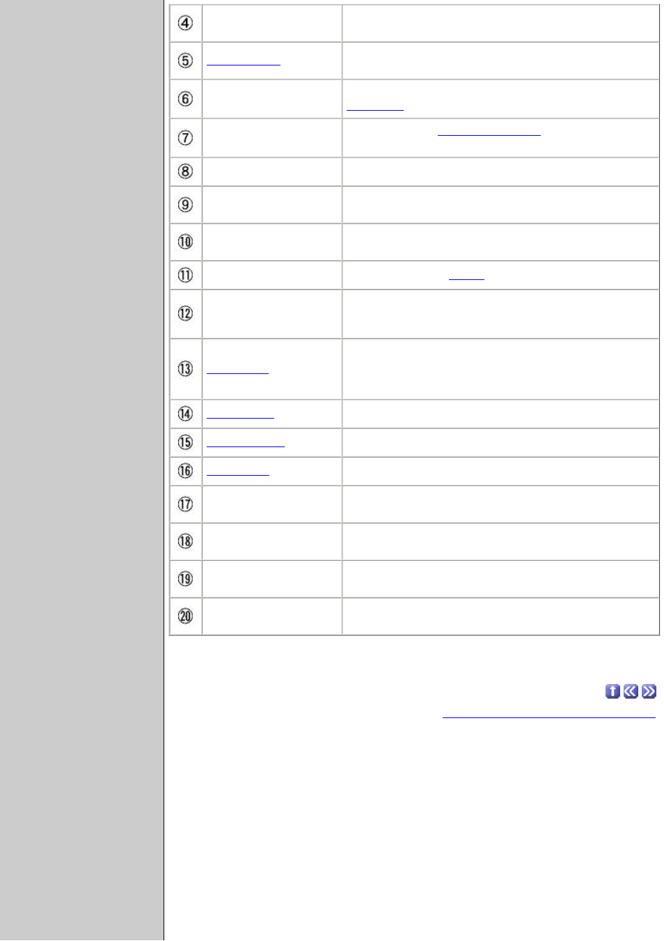 Sony CCD-TRV608 User Manual | Page 141 / 207