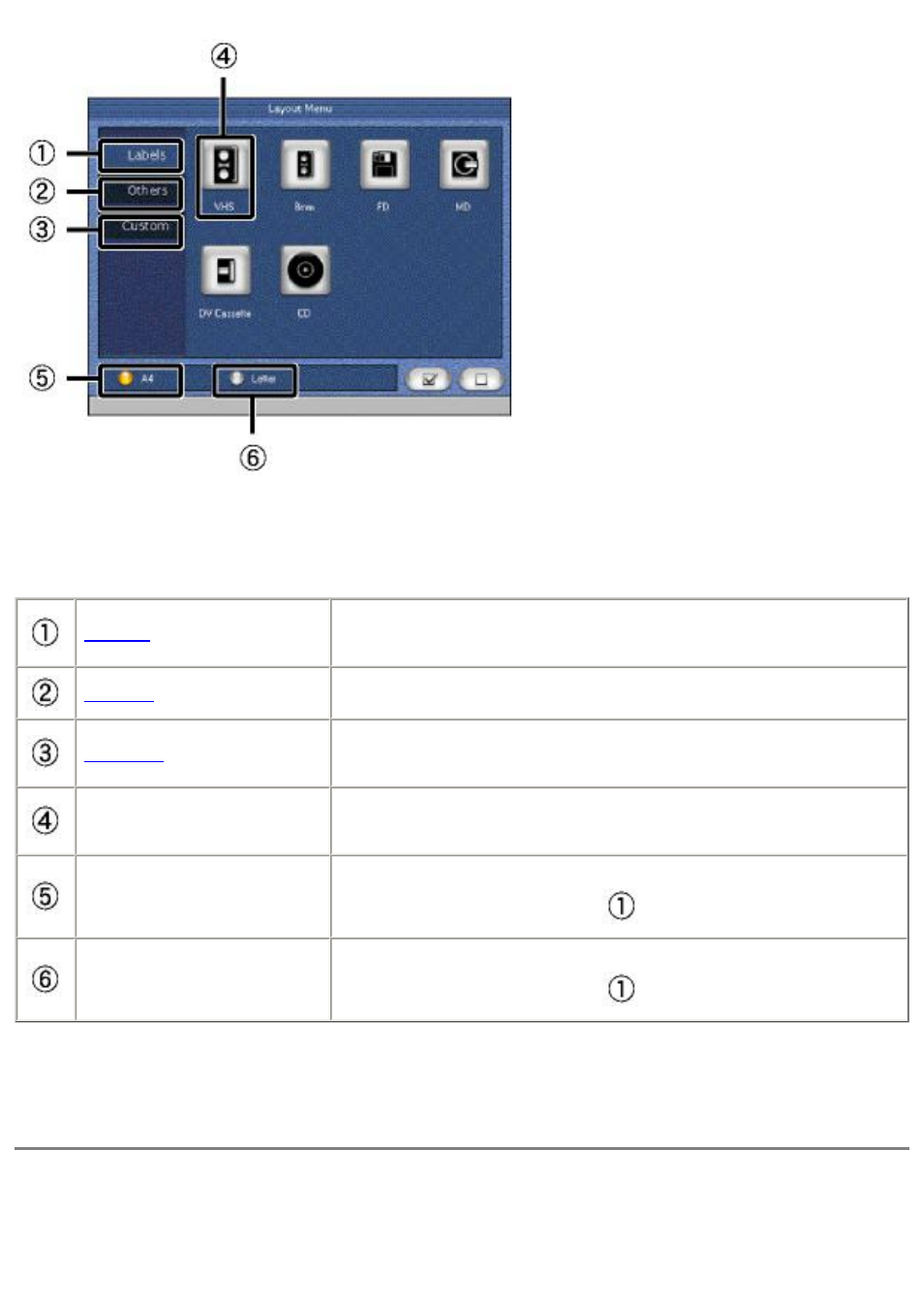 Available layouts | Sony CCD-TRV608 User Manual | Page 145 / 207