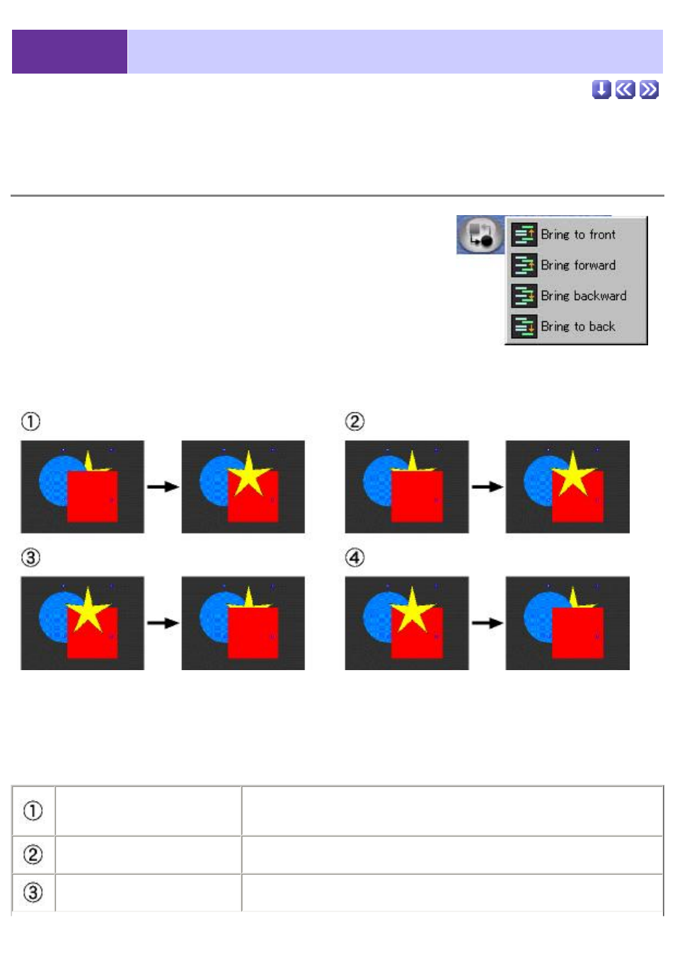 Changing the overlap order, Of objects, Overlap order | 4-2 object operations, Changing the overlap order of objects | Sony CCD-TRV608 User Manual | Page 154 / 207