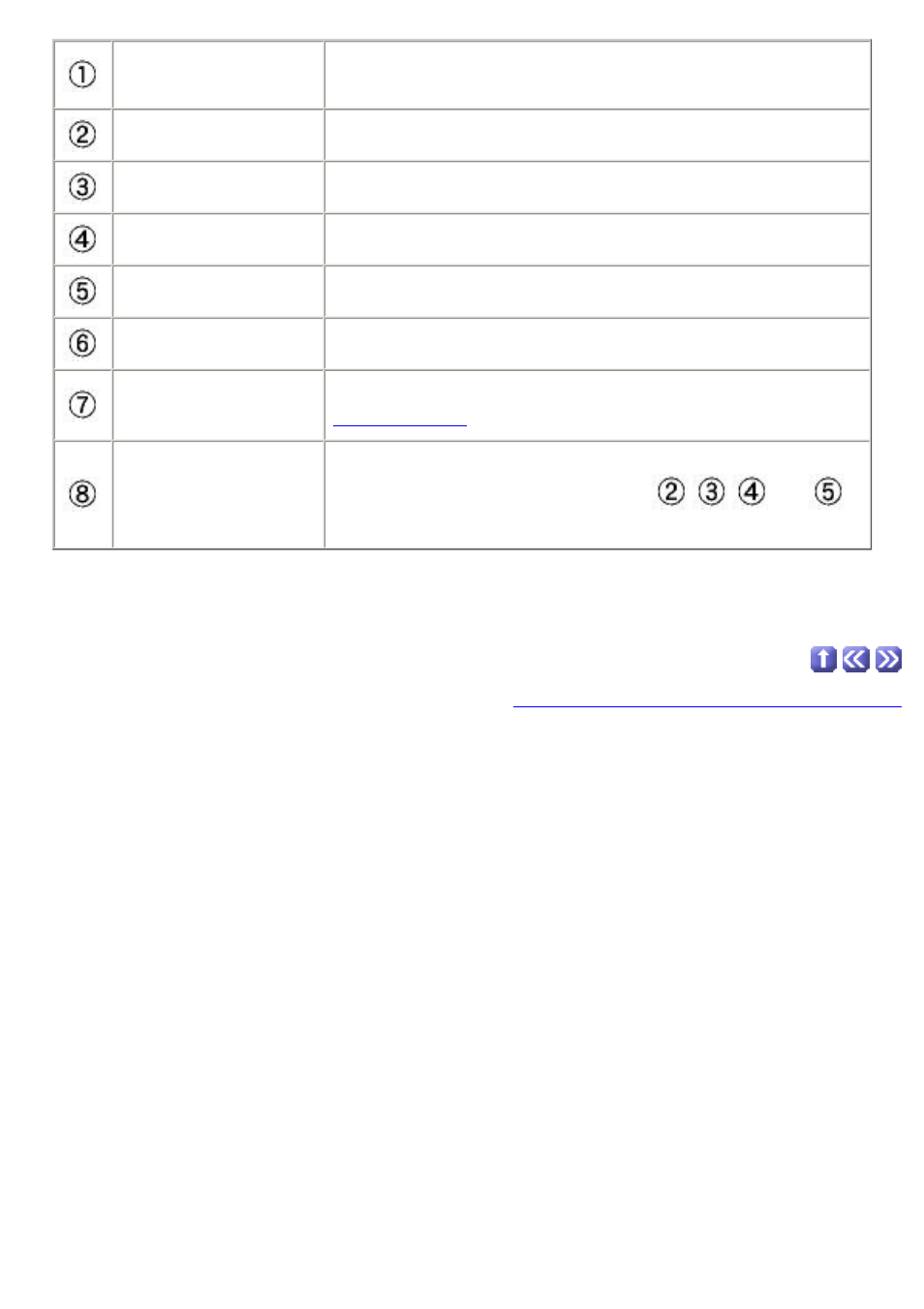 Sony CCD-TRV608 User Manual | Page 172 / 207