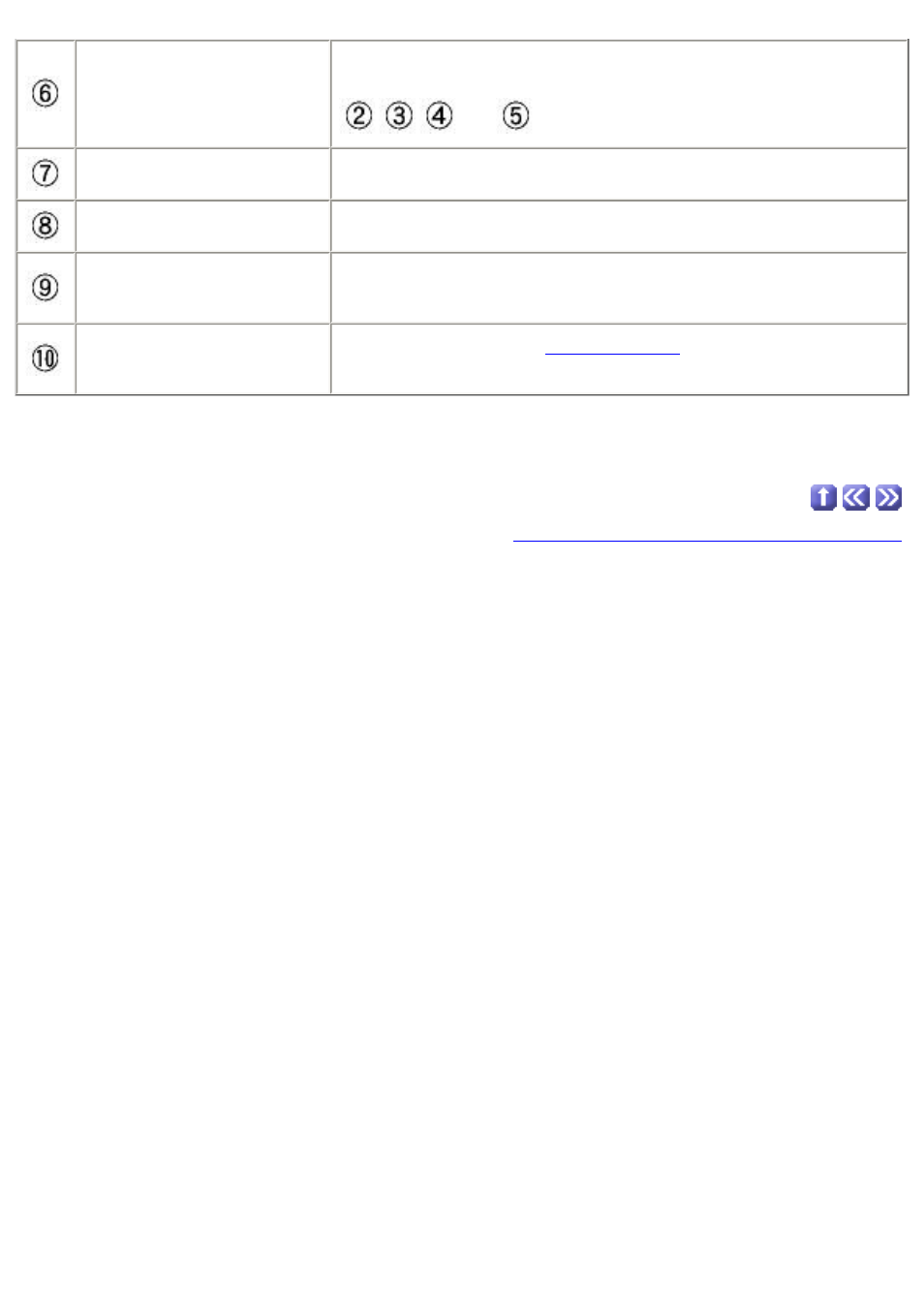 Sony CCD-TRV608 User Manual | Page 205 / 207