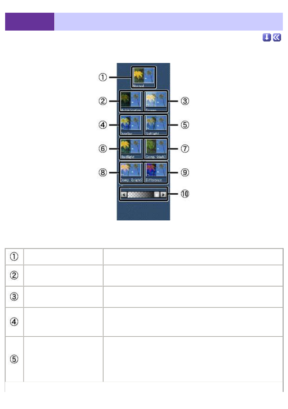 Blend mode (win), 9 blend mode (windows) | Sony CCD-TRV608 User Manual | Page 206 / 207