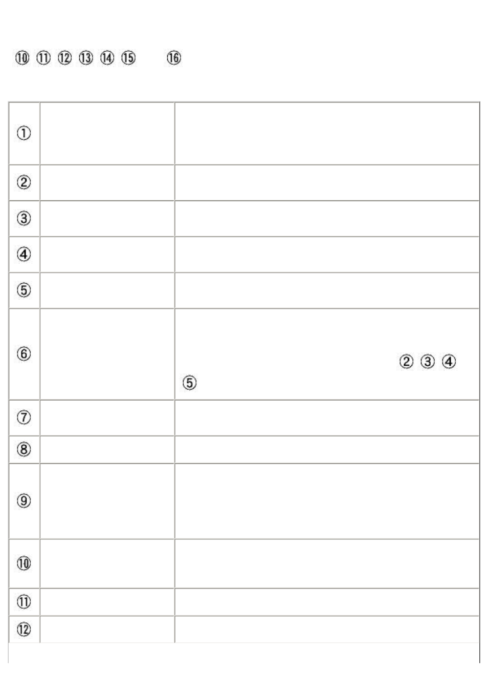 Sony CCD-TRV608 User Manual | Page 25 / 207