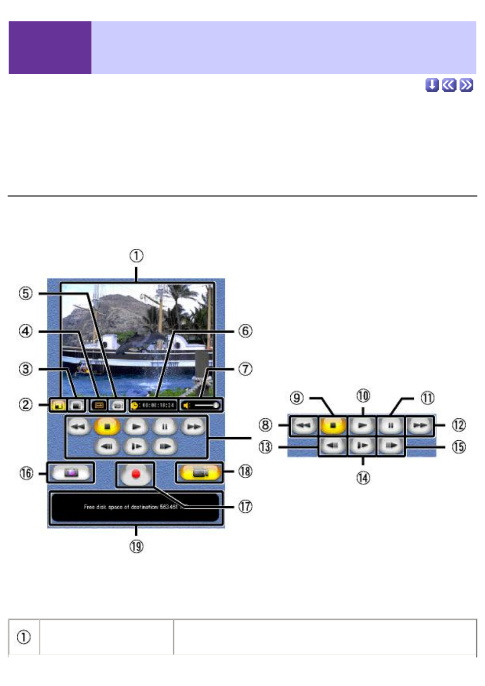 Dv camcorder capture mode, Win), Control panel | 7-1 dv camcorder capture mode (windows only) | Sony CCD-TRV608 User Manual | Page 52 / 207