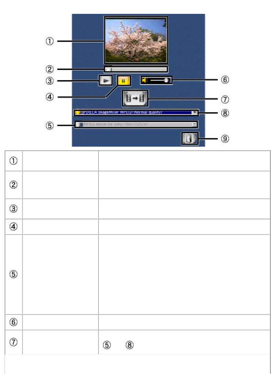 Sony CCD-TRV608 User Manual | Page 91 / 207