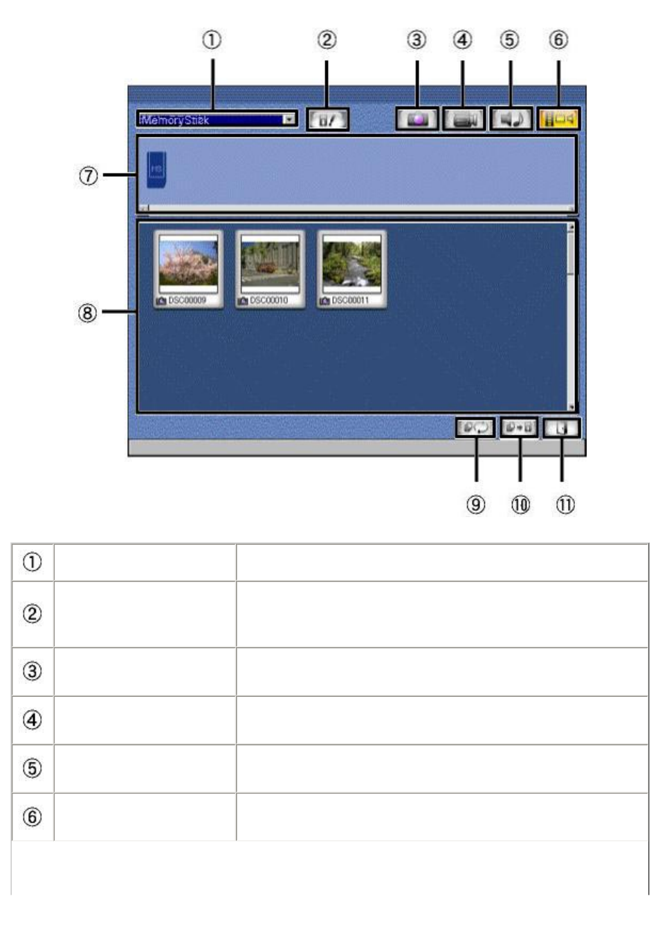 Sony CCD-TRV608 User Manual | Page 95 / 207