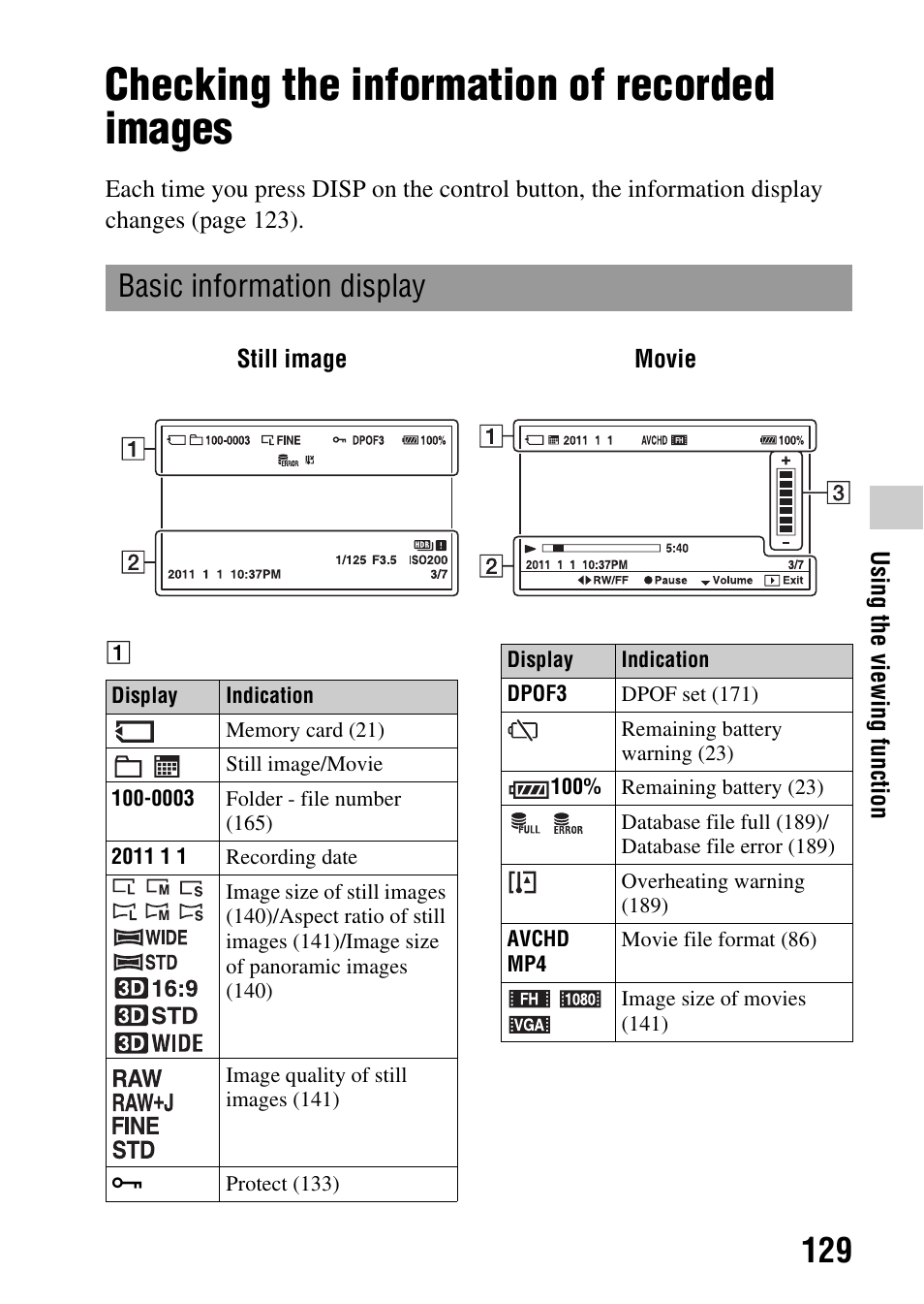 Checking the information of recorded images, Basic information display | Sony SLT-A35 User Manual | Page 129 / 202