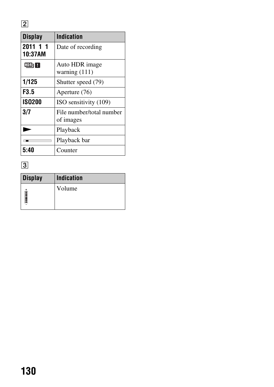 Sony SLT-A35 User Manual | Page 130 / 202