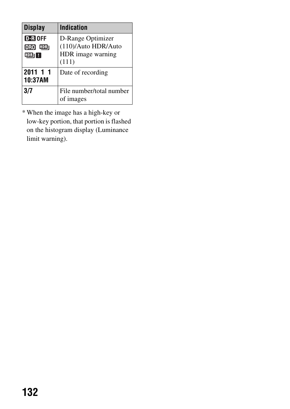 Sony SLT-A35 User Manual | Page 132 / 202