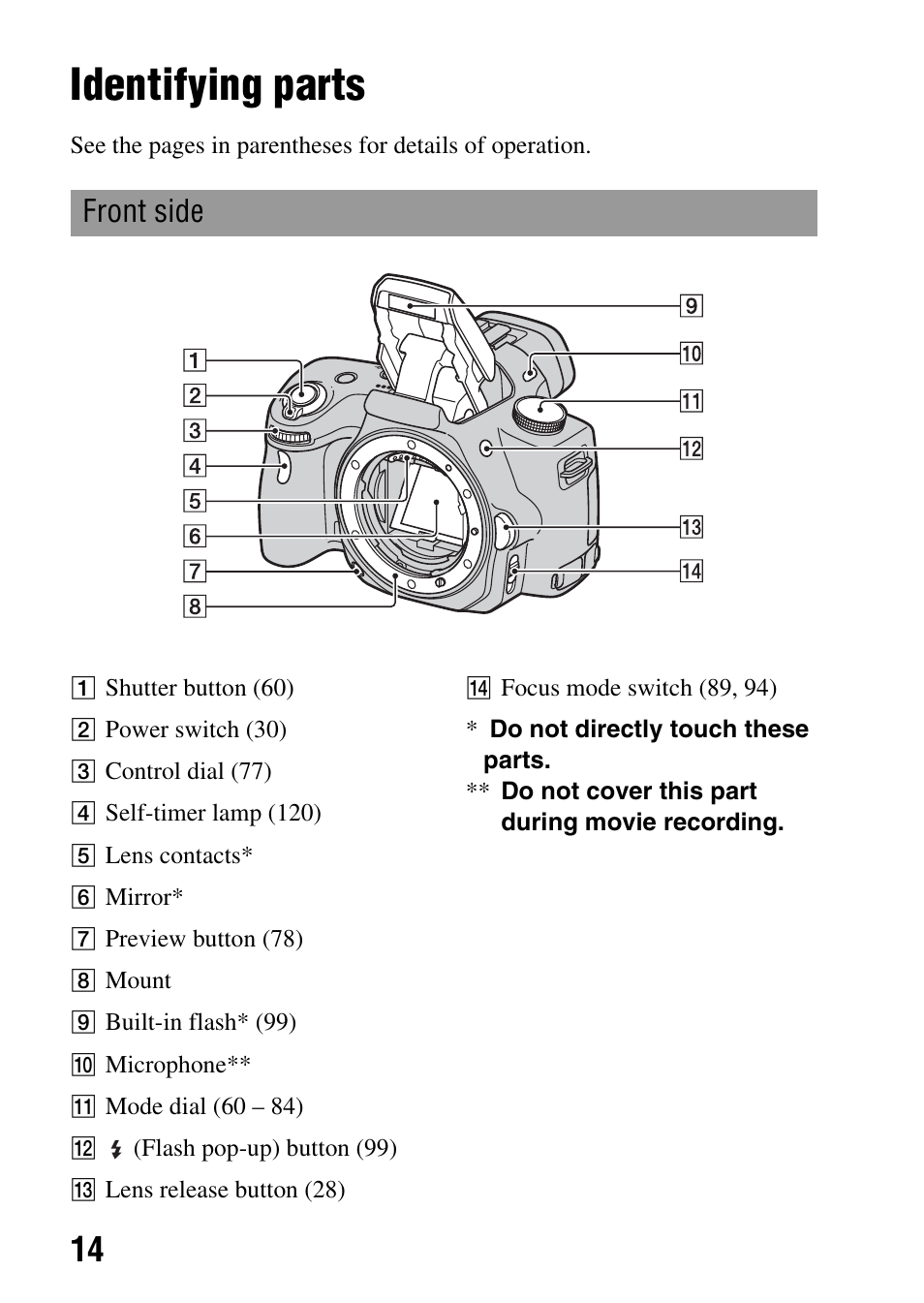 Identifying parts, Front side | Sony SLT-A35 User Manual | Page 14 / 202