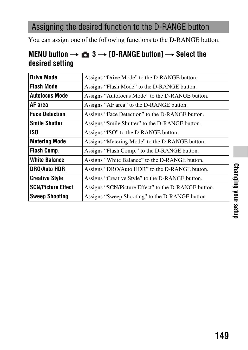 Sony SLT-A35 User Manual | Page 149 / 202