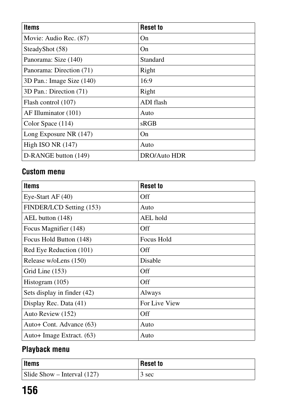 Sony SLT-A35 User Manual | Page 156 / 202