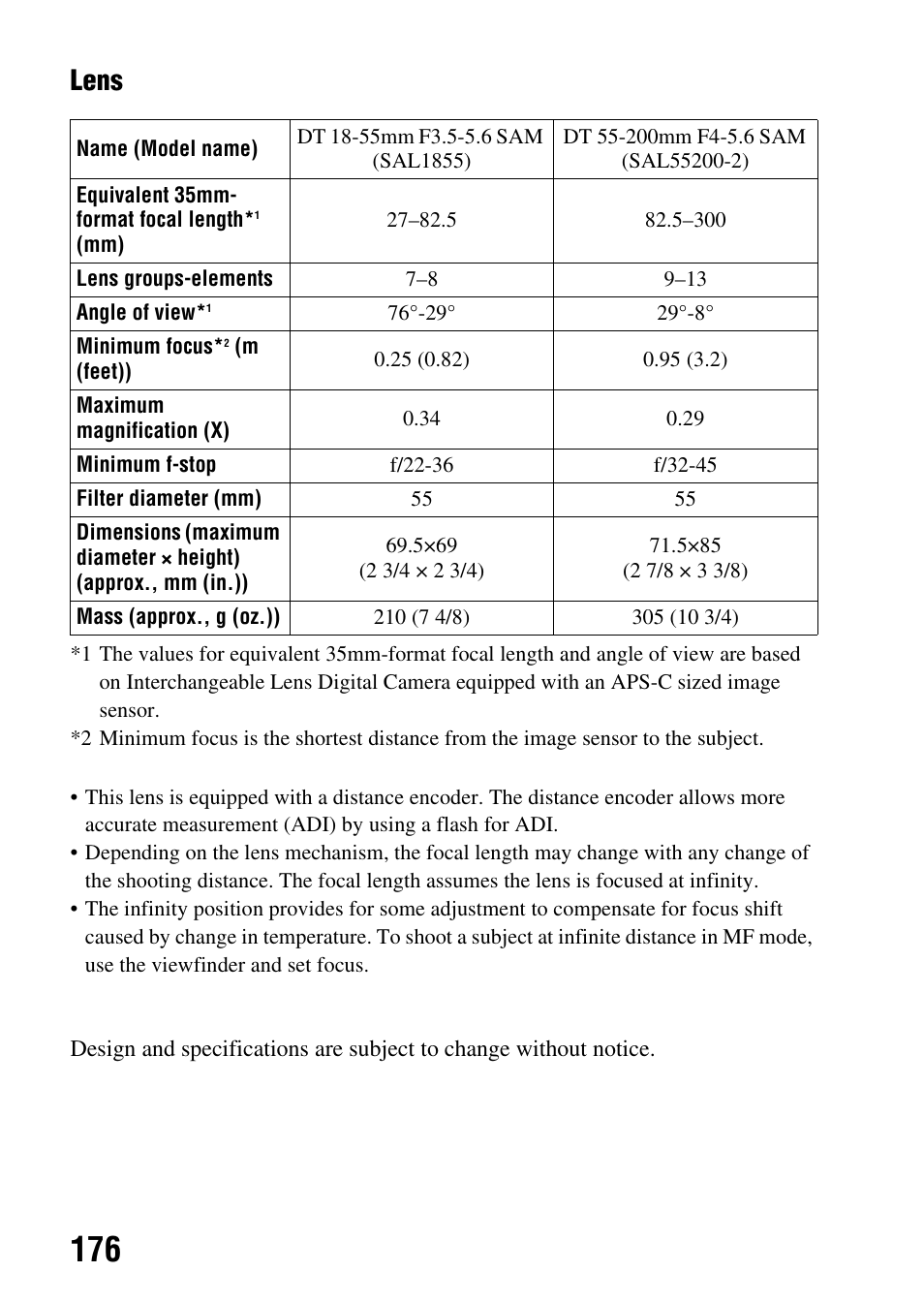 Lens | Sony SLT-A35 User Manual | Page 176 / 202