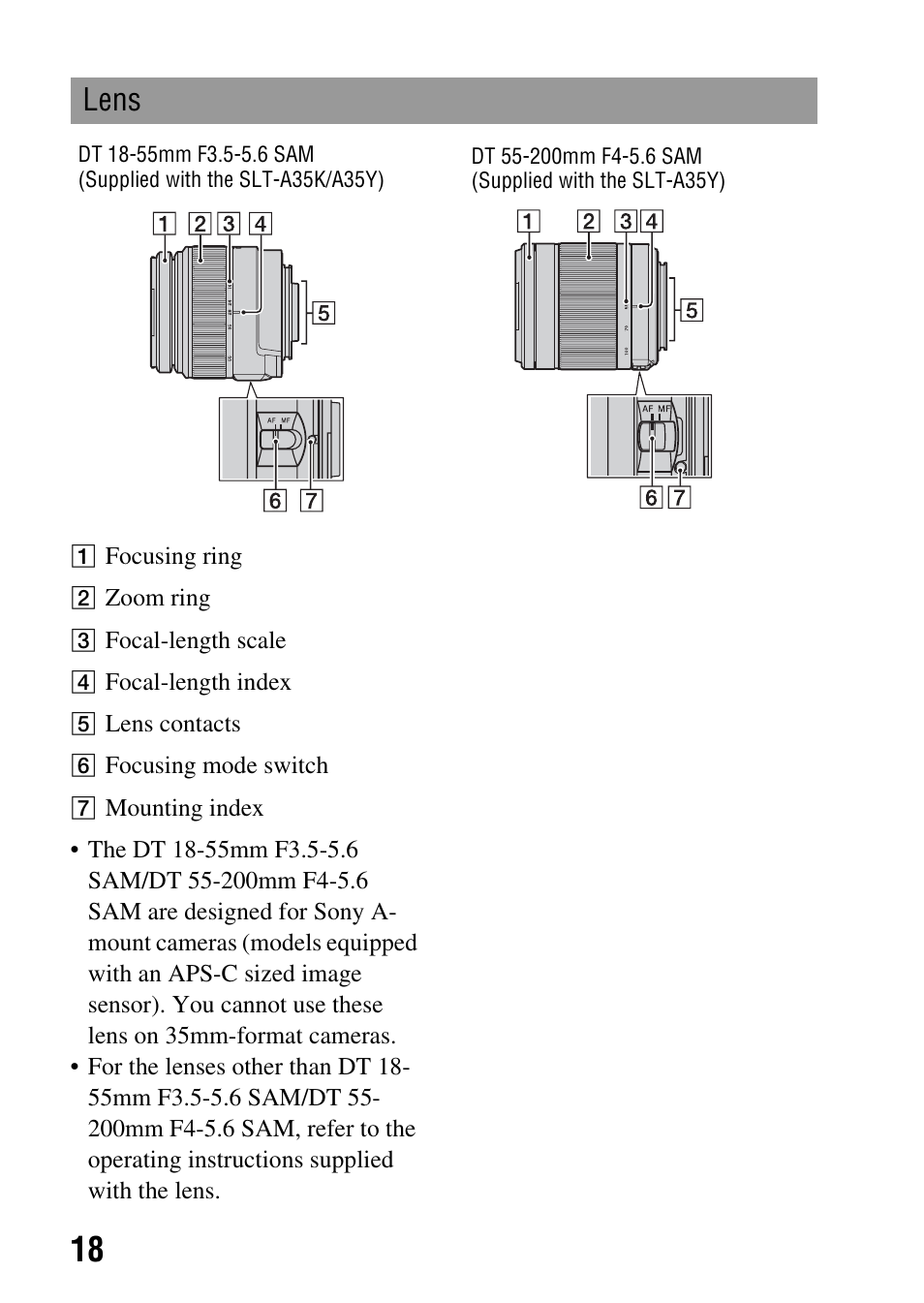 Lens | Sony SLT-A35 User Manual | Page 18 / 202