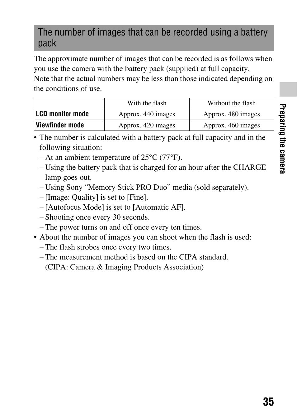 Sony SLT-A35 User Manual | Page 35 / 202