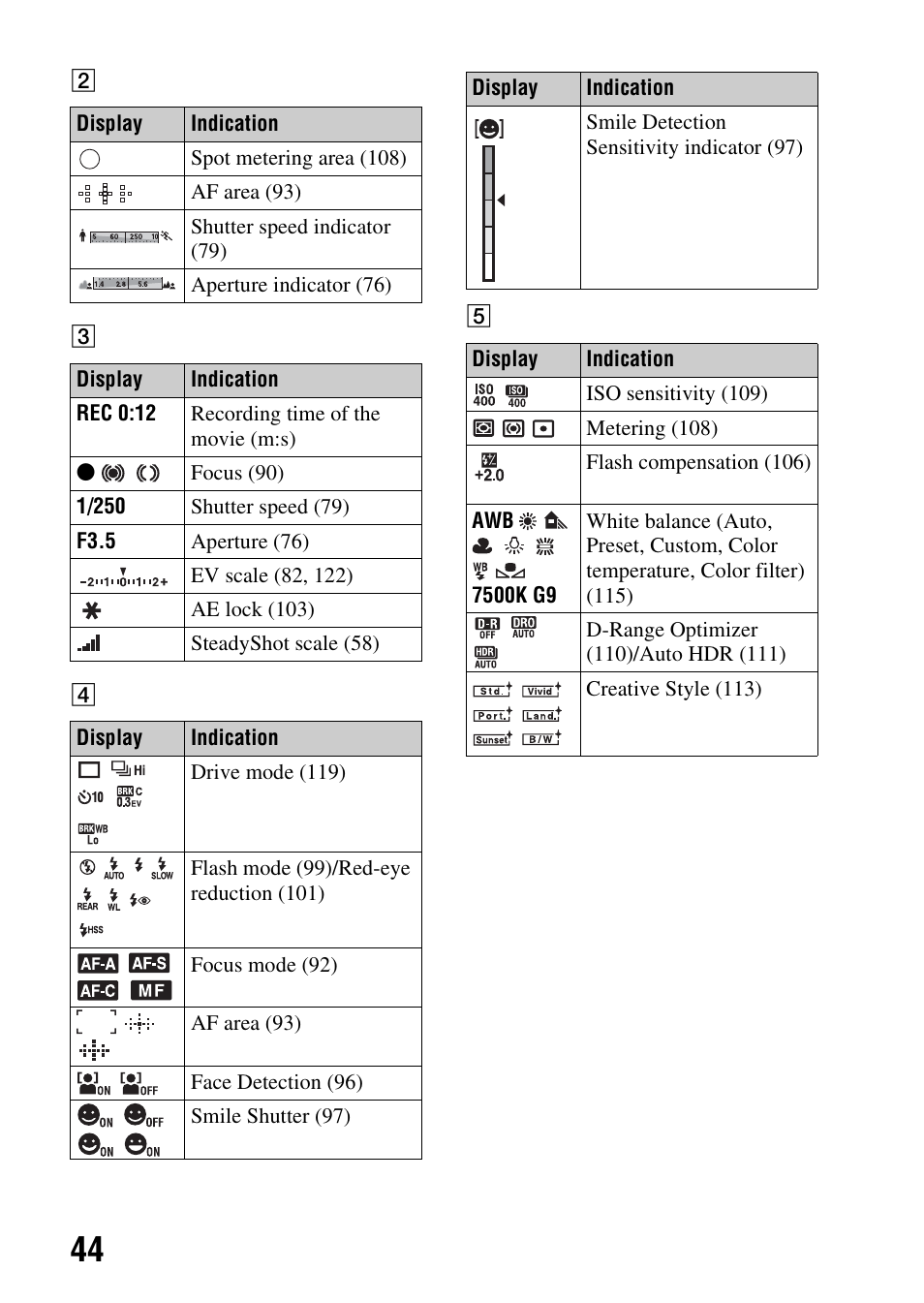 Sony SLT-A35 User Manual | Page 44 / 202