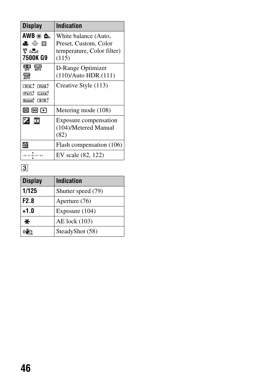 Sony SLT-A35 User Manual | Page 46 / 202