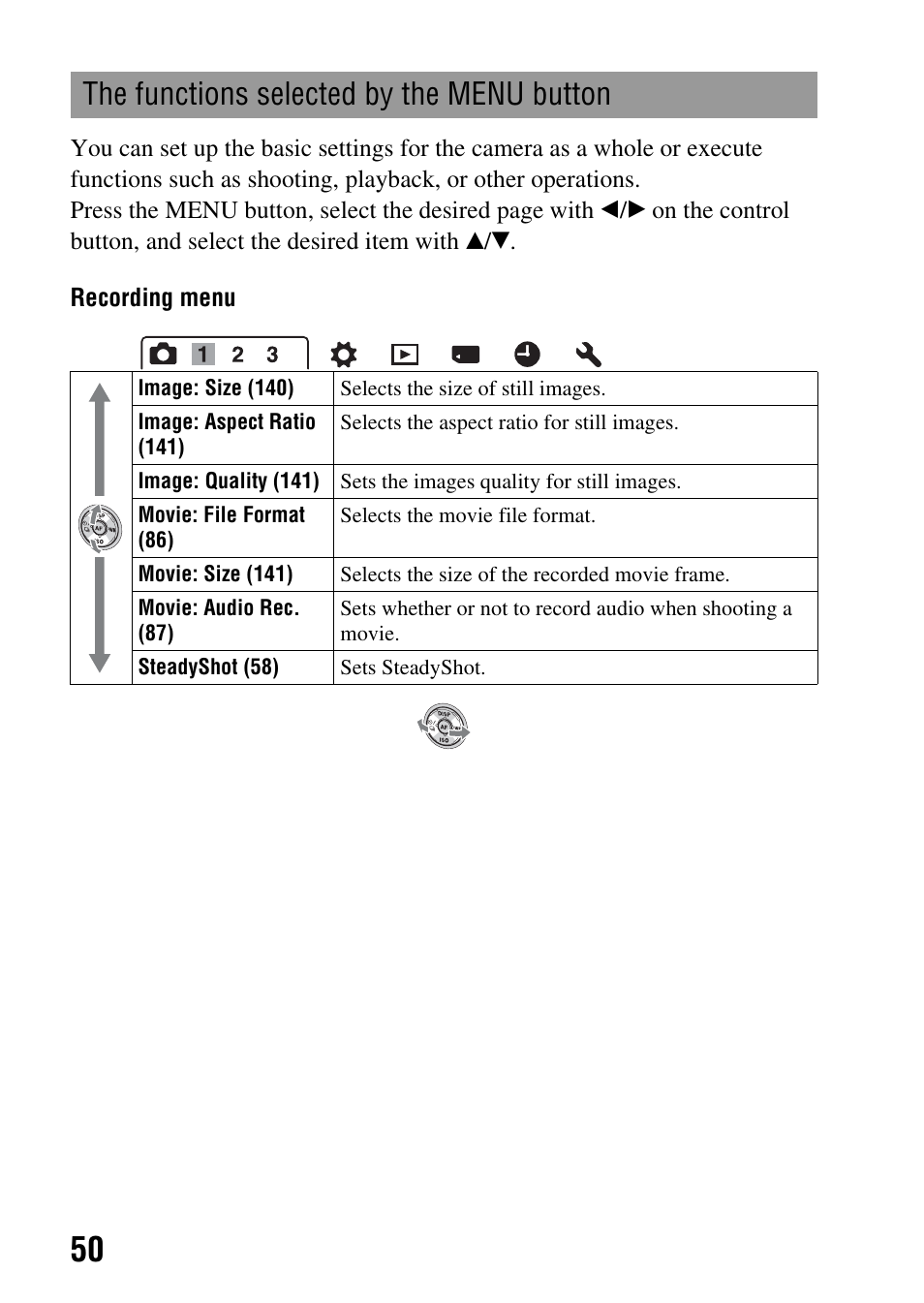 The functions selected by the menu button, N (50) | Sony SLT-A35 User Manual | Page 50 / 202