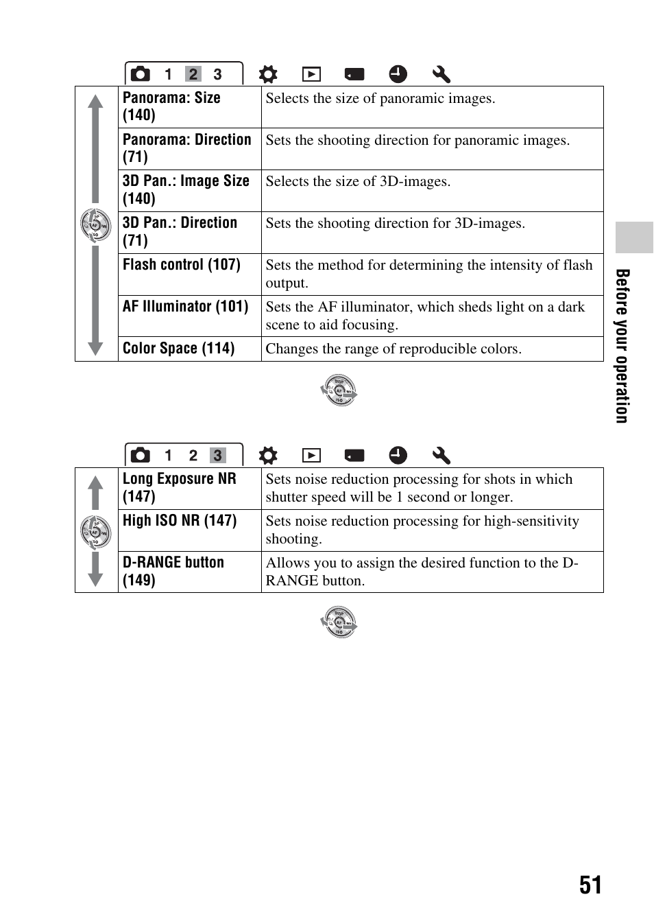 Sony SLT-A35 User Manual | Page 51 / 202