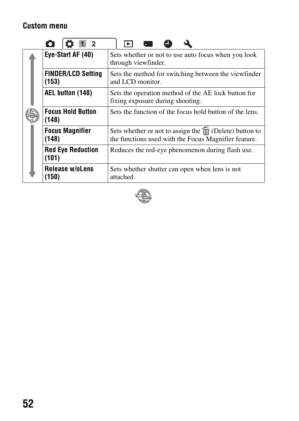 Sony SLT-A35 User Manual | Page 52 / 202