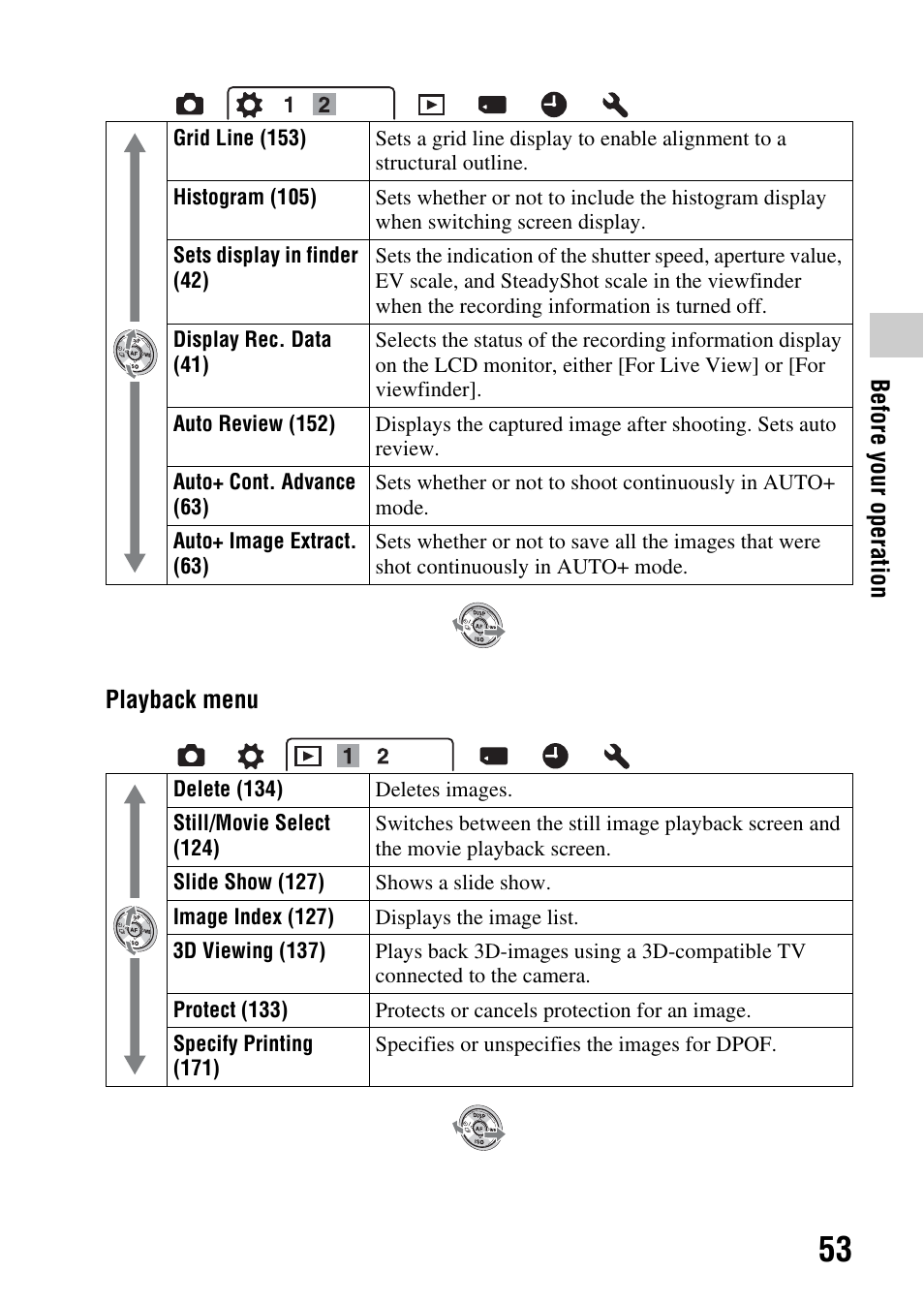 Sony SLT-A35 User Manual | Page 53 / 202