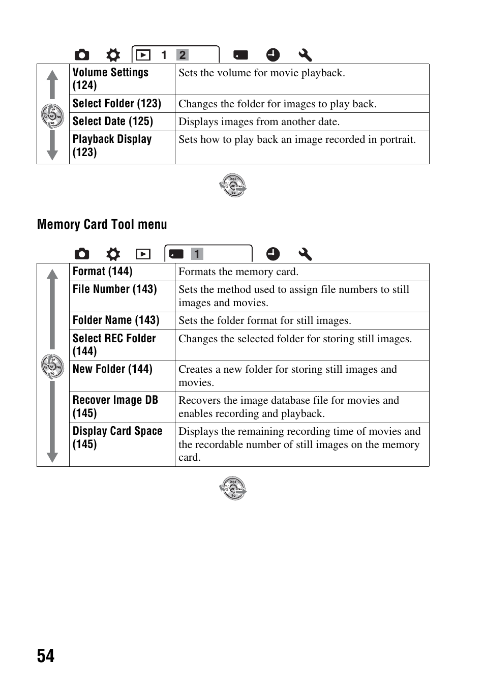 Sony SLT-A35 User Manual | Page 54 / 202
