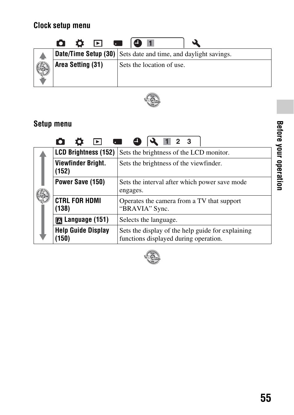 Sony SLT-A35 User Manual | Page 55 / 202