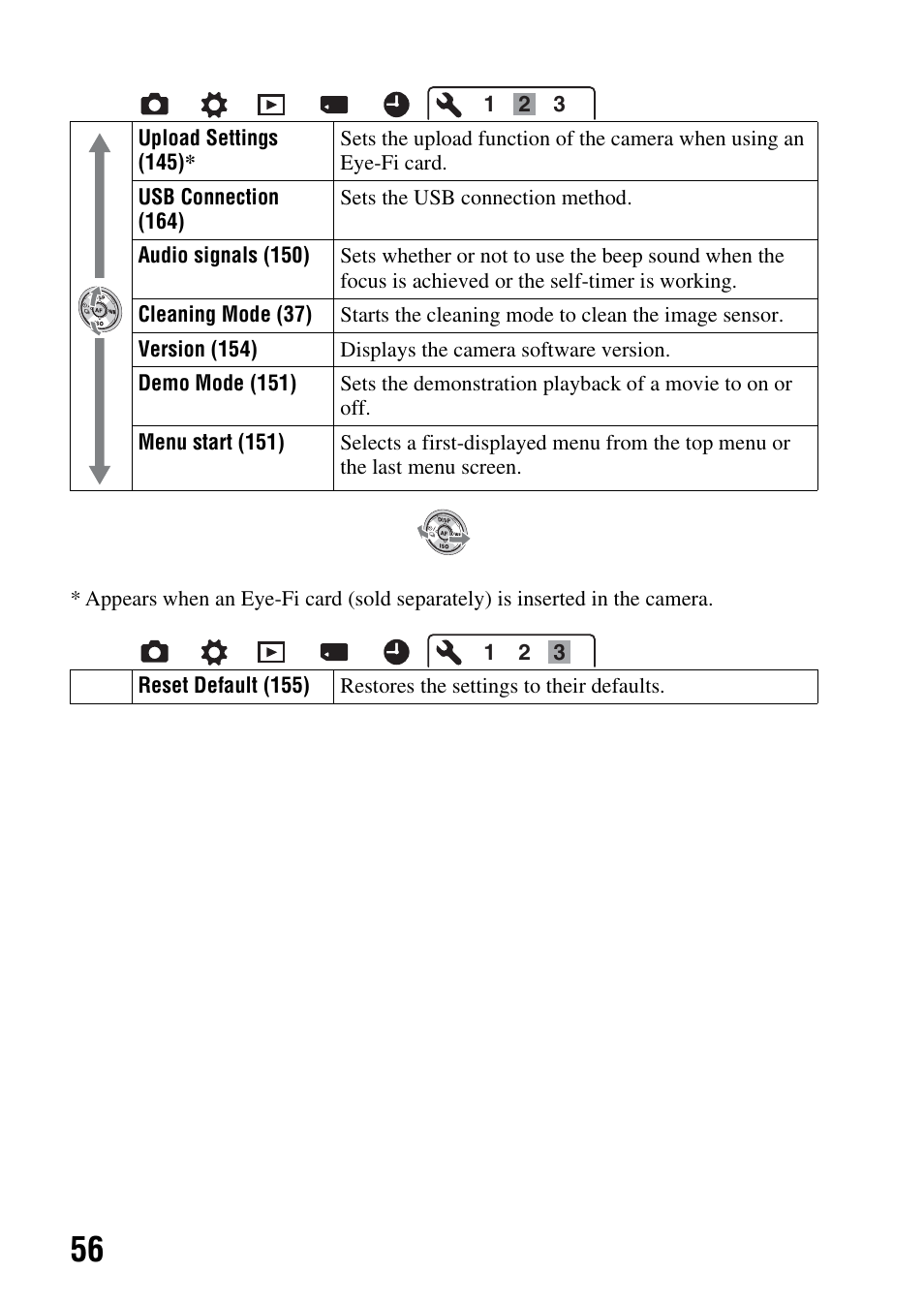 Sony SLT-A35 User Manual | Page 56 / 202