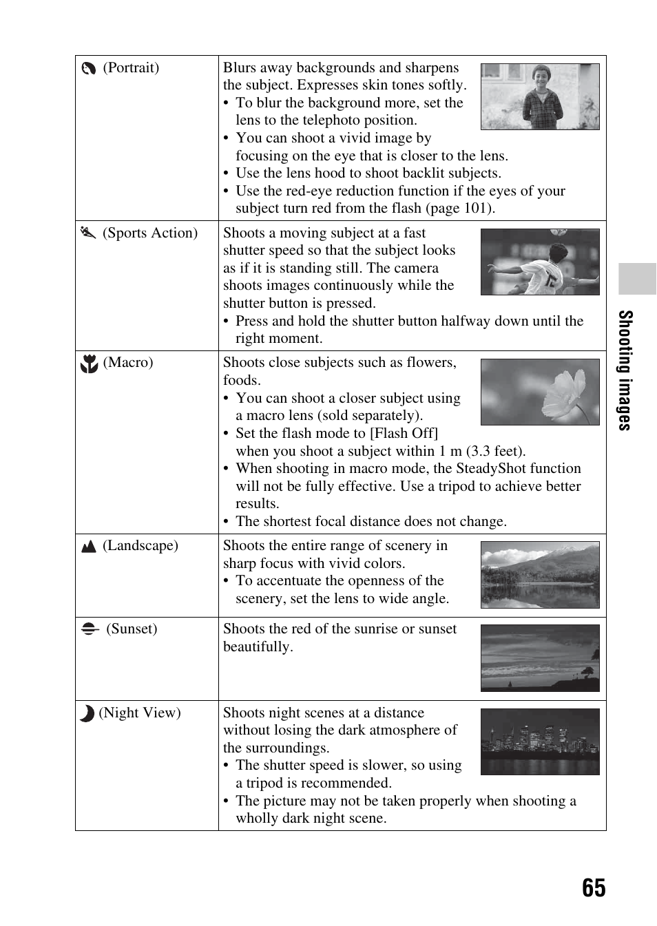 Sony SLT-A35 User Manual | Page 65 / 202