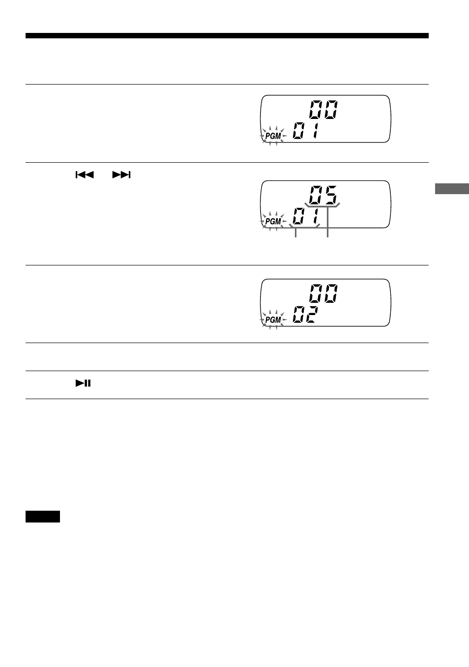 Playing tracks in your favorite order (pgm play), Playing tracks in your favorite order, Pgm play) | Sony D-FJ61 User Manual | Page 11 / 32