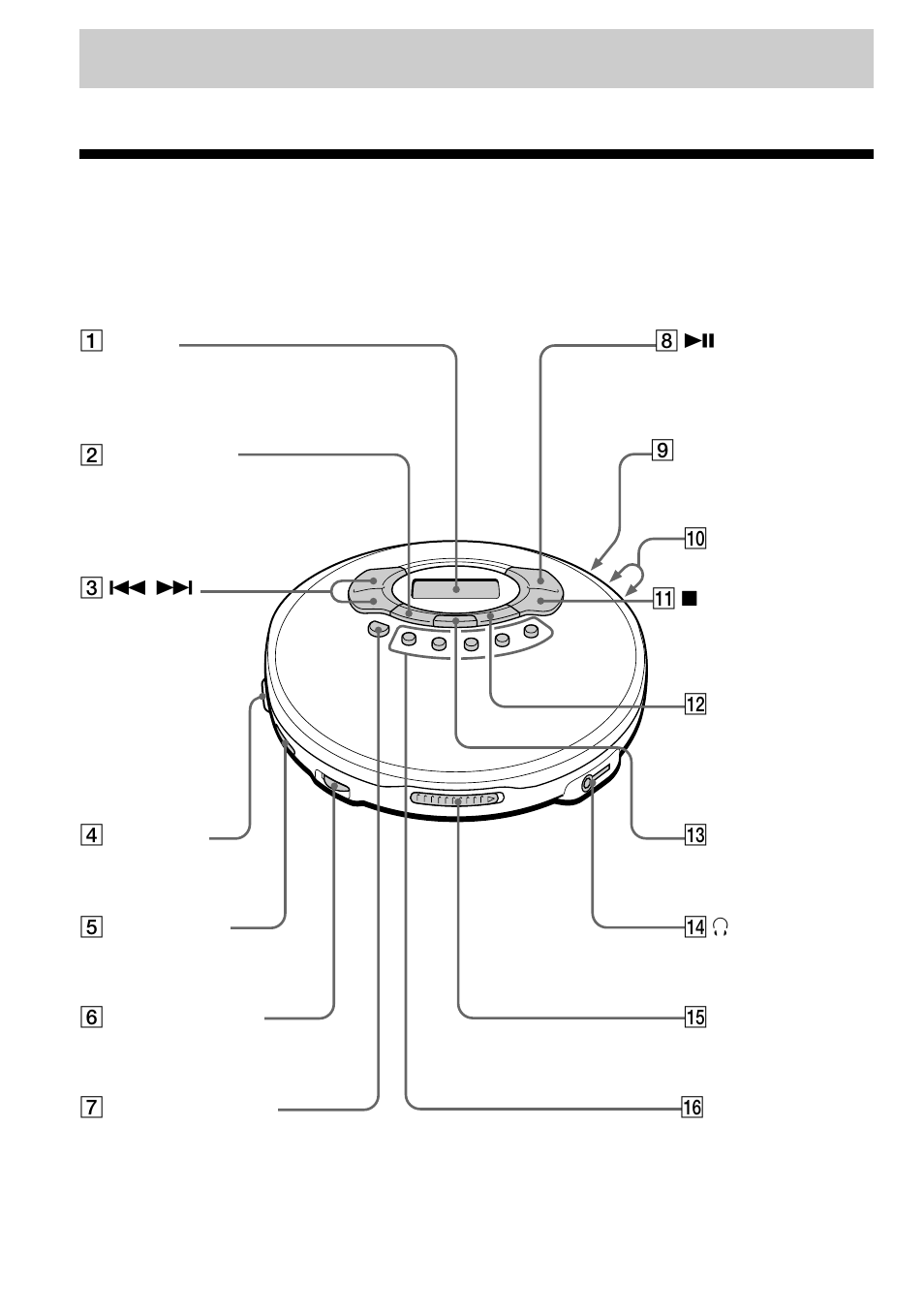Getting started, Locating the controls | Sony D-FJ61 User Manual | Page 4 / 32