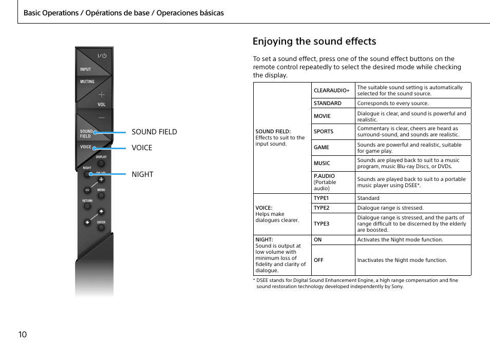 Enjoying the sound effects | Sony HT-XT1 User Manual | Page 10 / 16