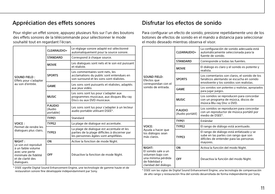 Disfrutar los efectos de sonido, Appréciation des effets sonores | Sony HT-XT1 User Manual | Page 11 / 16