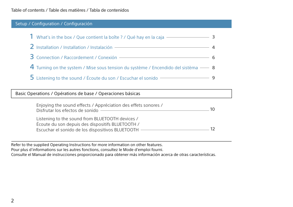 Sony HT-XT1 User Manual | Page 2 / 16