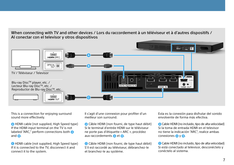 Sony HT-XT1 User Manual | Page 7 / 16