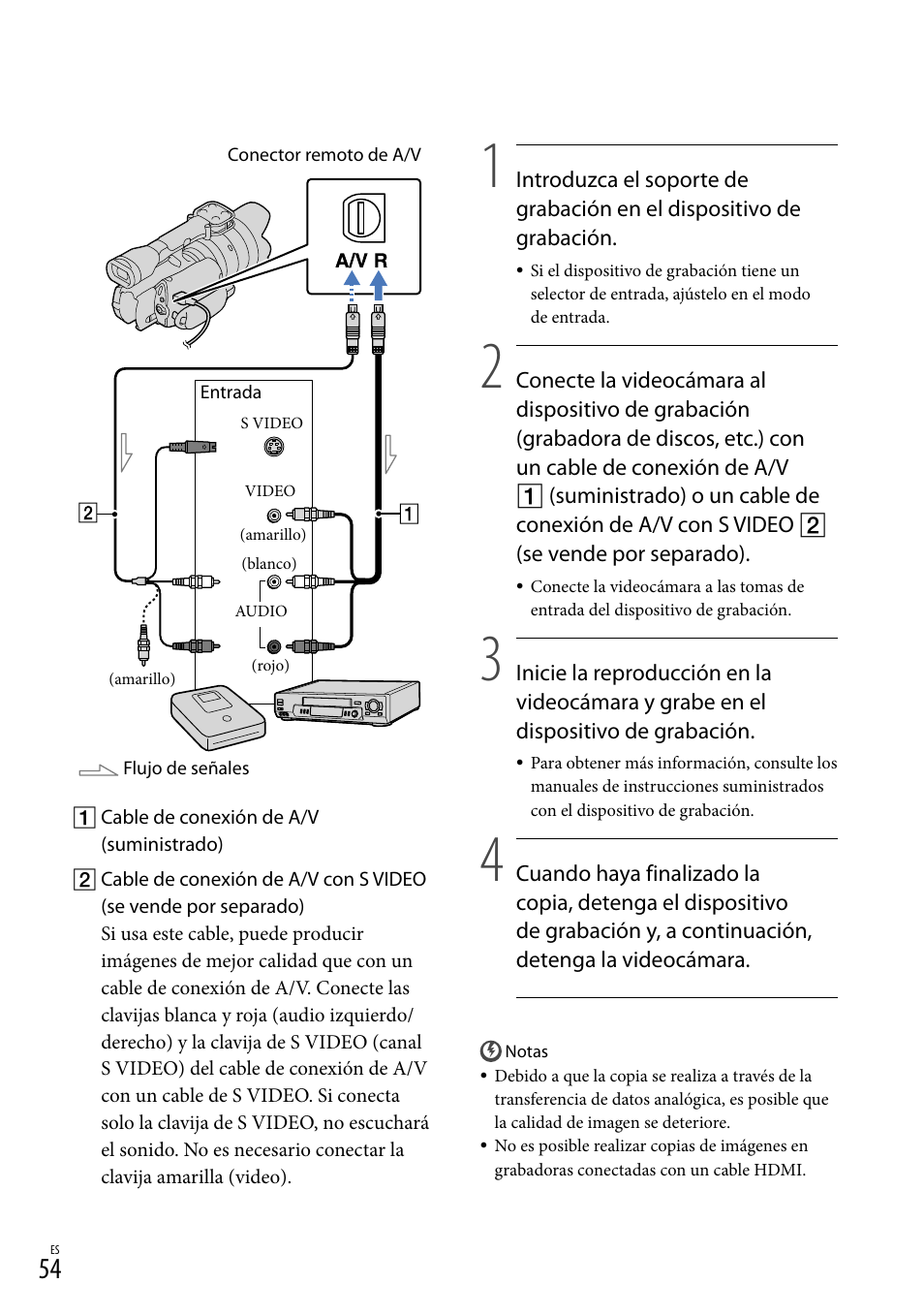 Sony NEX-VG20 User Manual | Page 132 / 155