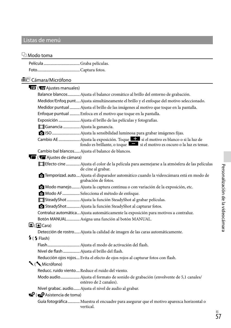 Listas de menú | Sony NEX-VG20 User Manual | Page 135 / 155