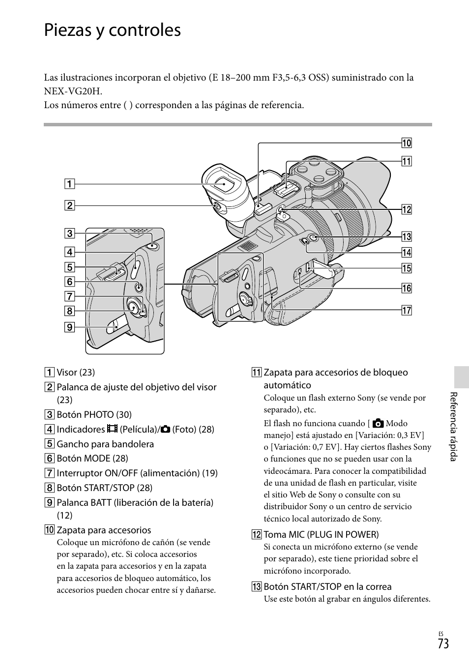 Piezas y controles | Sony NEX-VG20 User Manual | Page 151 / 155