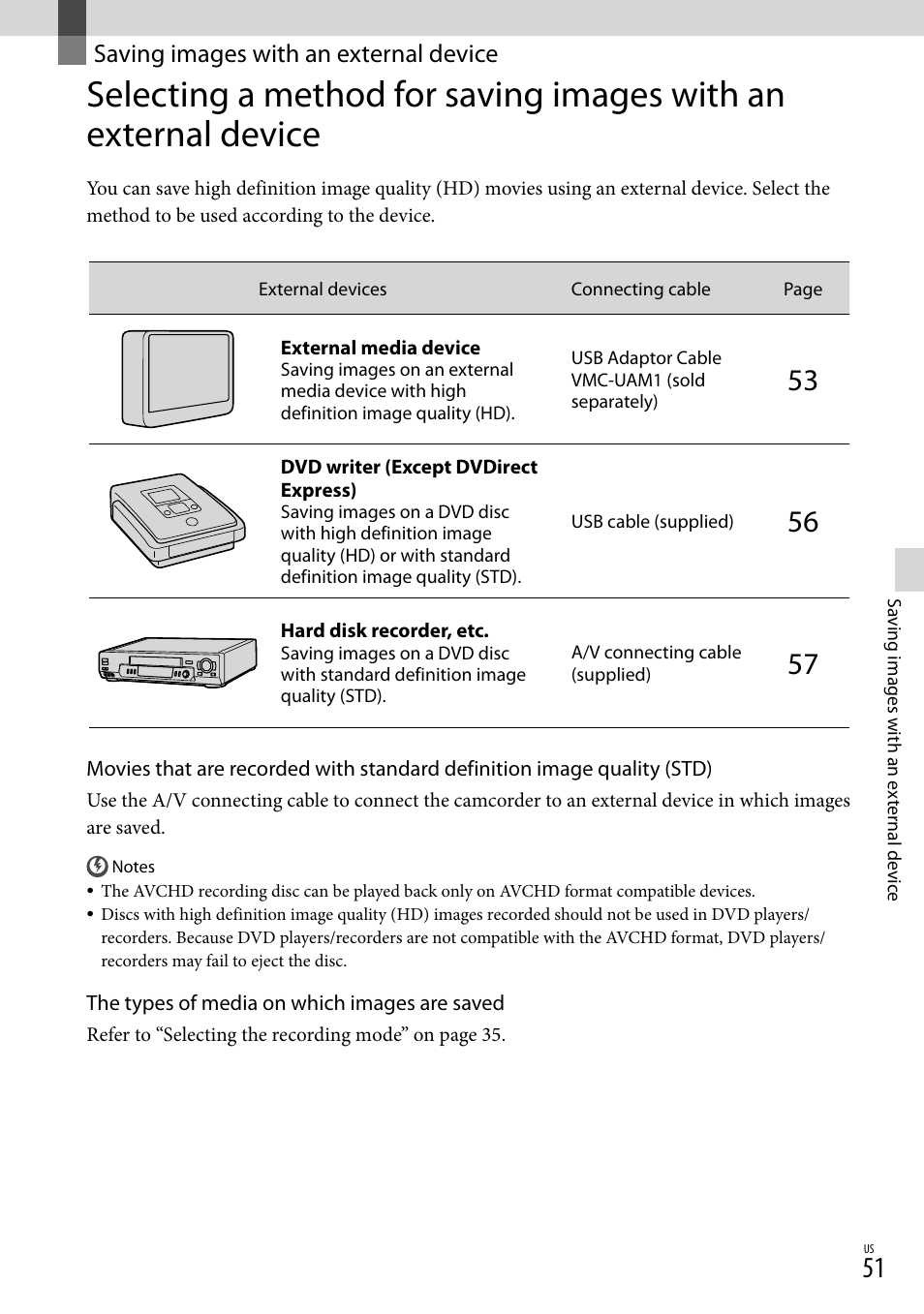 Saving images with an external device | Sony NEX-VG20 User Manual | Page 51 / 155