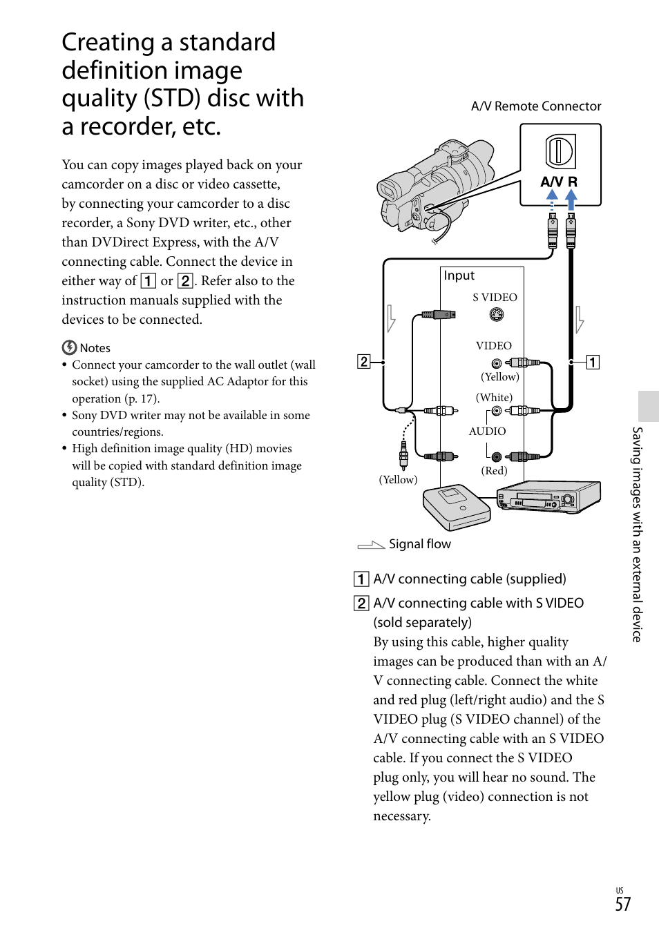 Sony NEX-VG20 User Manual | Page 57 / 155