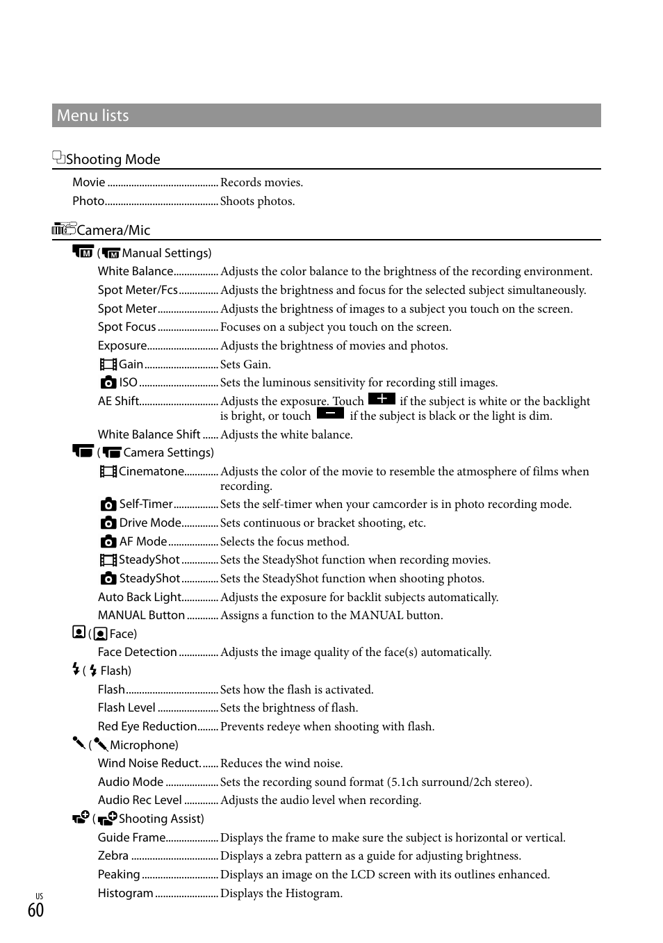 Menu lists | Sony NEX-VG20 User Manual | Page 60 / 155