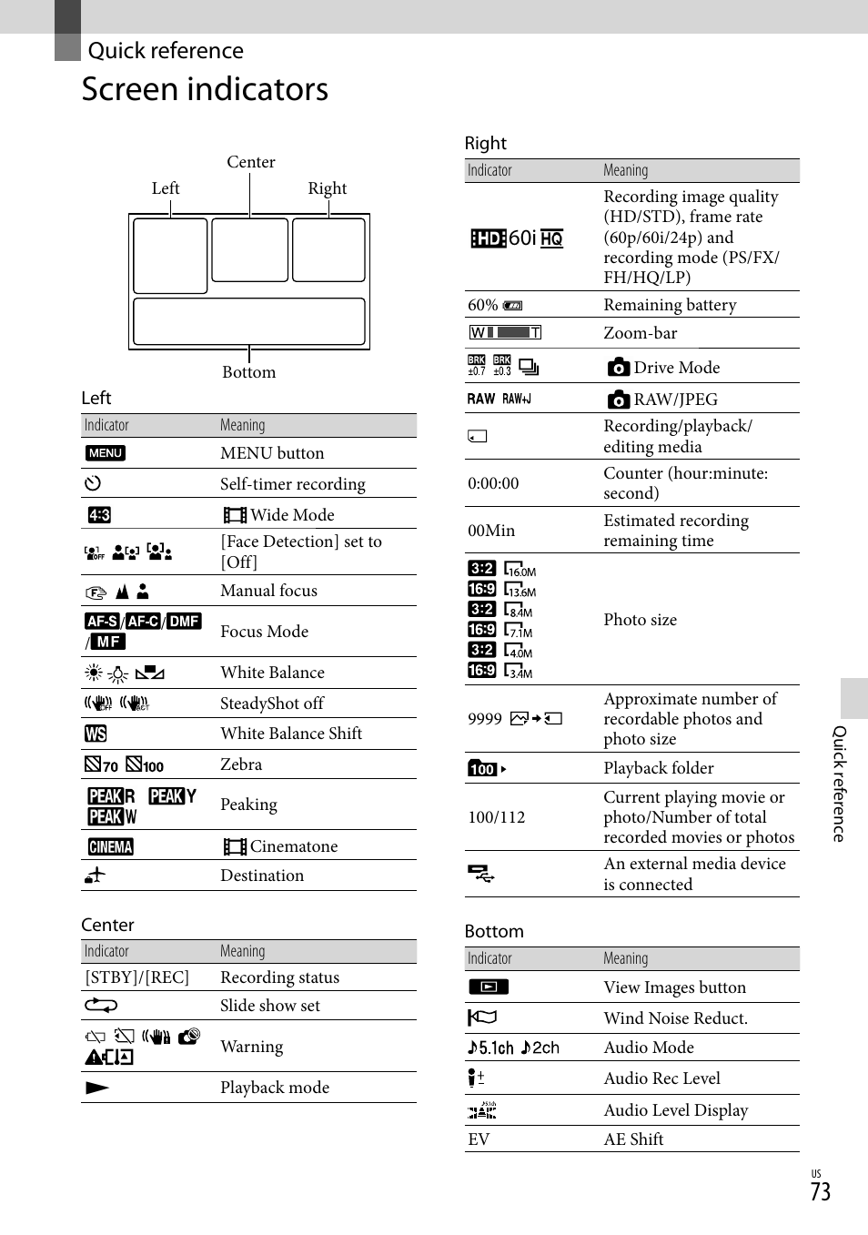 Quick reference, Screen indicators | Sony NEX-VG20 User Manual | Page 73 / 155