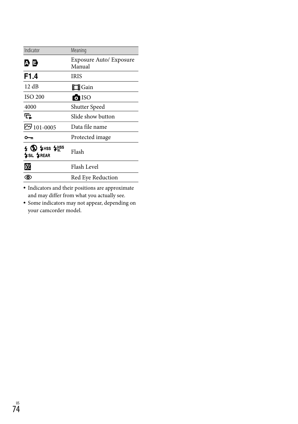 Sony NEX-VG20 User Manual | Page 74 / 155