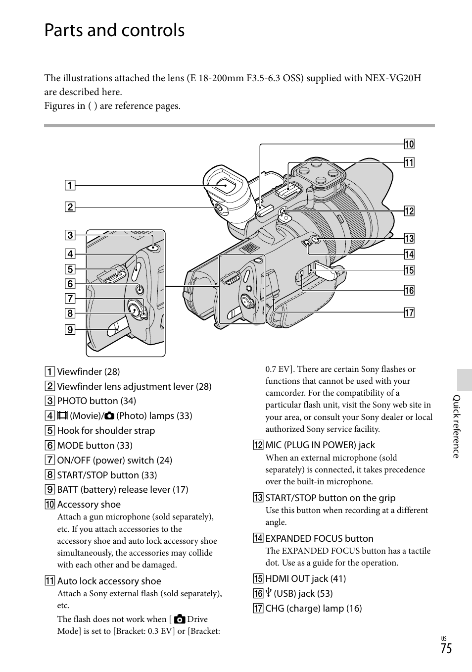 Parts and controls | Sony NEX-VG20 User Manual | Page 75 / 155