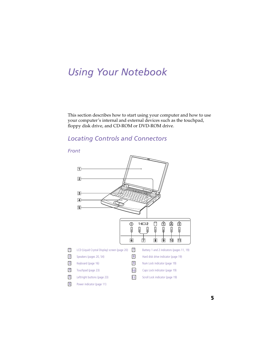 Using your notebook, Locating controls and connectors, Front | Sony PCG-F420 User Manual | Page 15 / 94