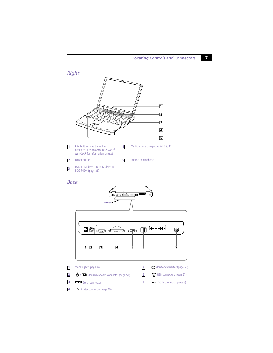 Right, Back, Right back | Sony PCG-F420 User Manual | Page 17 / 94